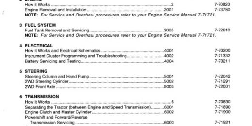 Case IH CX50, CX60, CX70, CX80, CX90, CX100 Tractors Service Manual