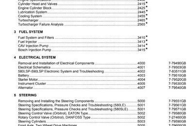 Case 580LE, 580SLE, 580LSP, 590SLE, 590LSP Loader Backhoe Service Manual