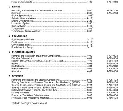 Case 580LE, 580SLE, 580LSP, 590SLE, 590LSP Loader Backhoe Service Manual