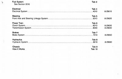 Case IH 245 and 255 Tractor Service Repair Manual