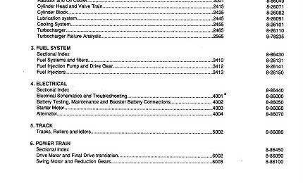 Case 1088 Crawler Excavator Service Repair Manual