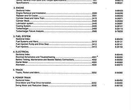 Case 1088 Crawler Excavator Service Repair Manual