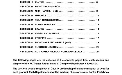 Case IH JX55, JX65, JX75, JX85, JX95 Tractors Service Manual