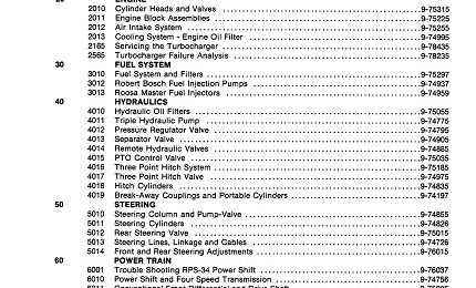 Case 2470 Tractor Service Repair Manual