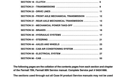 Case IH Farmall 75N, Farmall 95N Tractors Service Manual