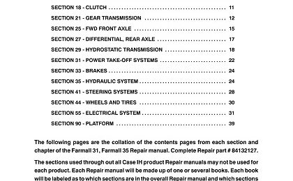 CASE IH Farmall 31 Farmall 35 Tractors Repair Manual