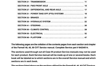 Case IH Farmall 40, 45, 50 CVT Tractor Service Manual
