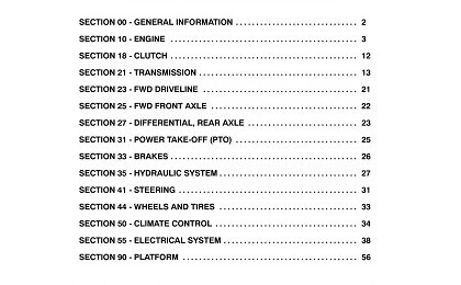 Case IH DX55, DX60 Tractor Service Repair Manual