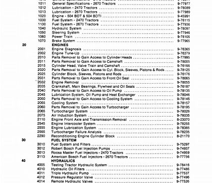 Case 2470, 2670 Tractor Service Repair Manual