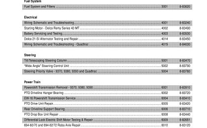 Case 9370, 9380, 9390 Quadtrac Tractor Service Manual