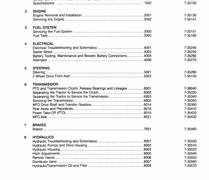 Case 2100 Series Tractor Service Repair Manual