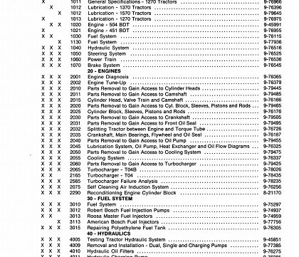 Case 1270, 1370, 1570 Tractors Service Repair Manual