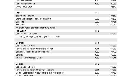 Case 721D Loader Service Repair Manual