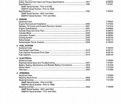 Case 888P, 888P4A Excavator Service Manual