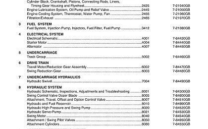 Case 50 Hydraulic Excavator Service Manual