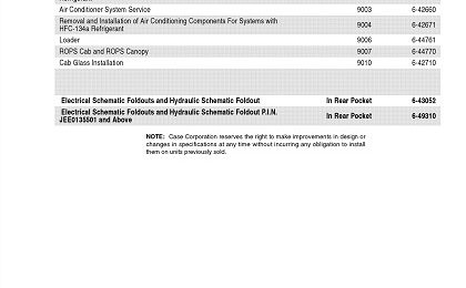 Case 621D Loader Service Repair Manual