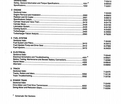 Case 688C Excavator Service Repair Manual