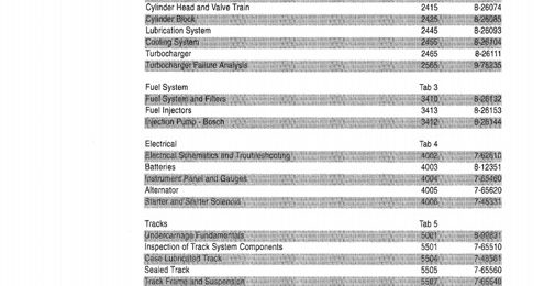 Case 1150G Crawler Dozer Service Manual