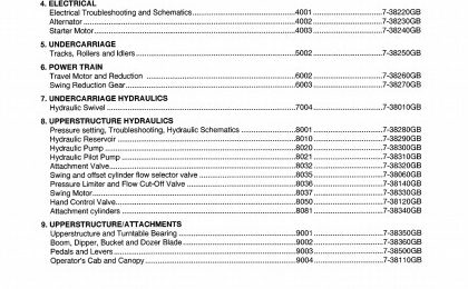 Case CK36, CK50 Excavator Service Manual