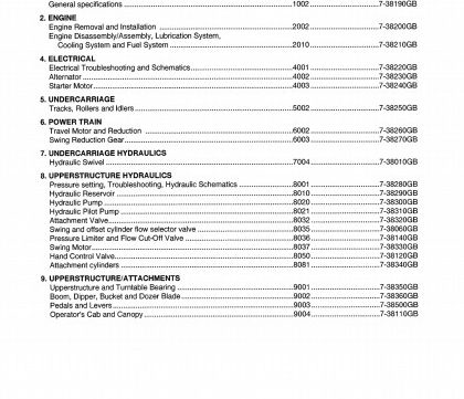 Case CK36, CK50 Excavator Service Manual