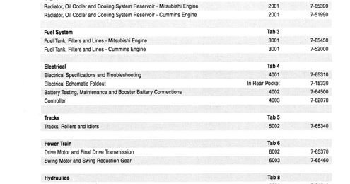 Case 9060B Excavator Service Manual