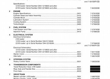 Case 21B, 121B, 221B Loaders Service Manual