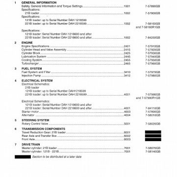 Case 21B, 121B, 221B Loaders Service Manual