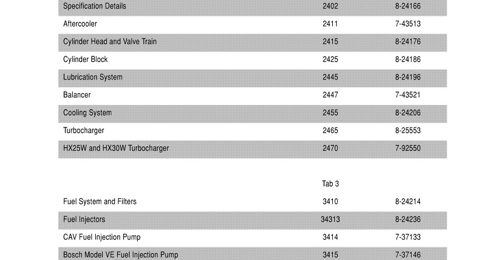 Case 4-390, 4T390, 4TA-390 Engine Service Manual