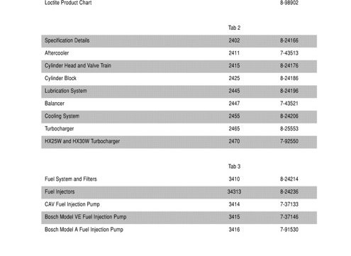 Case 4-390, 4T390, 4TA-390 Engine Service Manual