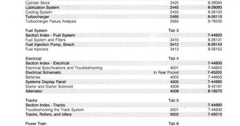 Case 9030 Excavator Service Manual