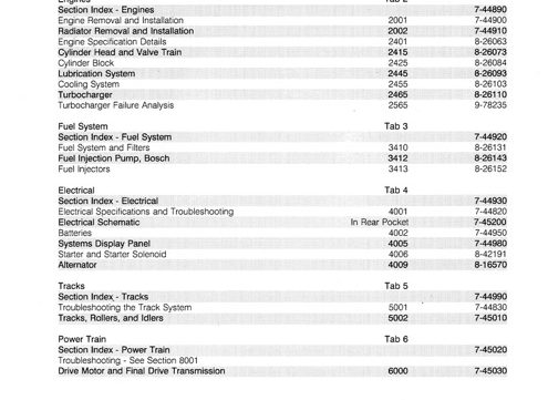 Case 9030 Excavator Service Manual