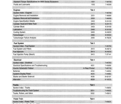 Case 9010 Excavator Service Repair Manual