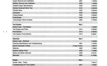 Case 9040 Excavator Service Manual