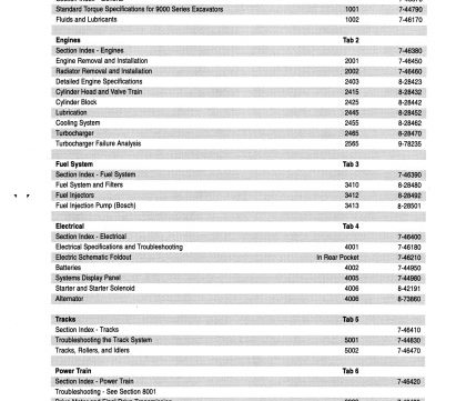 Case 9040 Excavator Service Manual