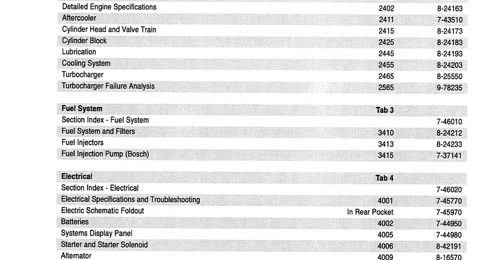 Case 9020 Excavator Service Repair Manual