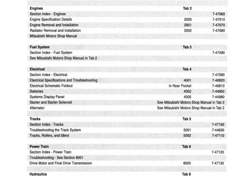 Case 9060 Excavator Service Repair Manual