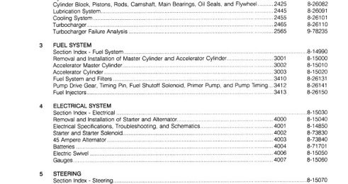 Case 1085C Excavator Service Repair Manual