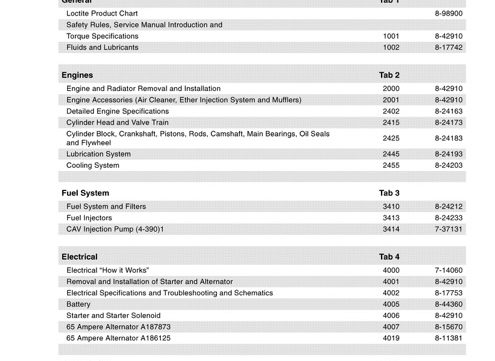 Case 1845C Skid Steer Loader Service Manual