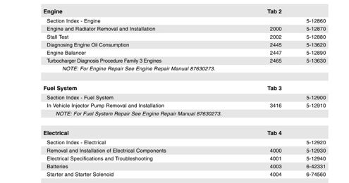 Case 586G 588G Series 3 Tier 3 Forklift Service Manual