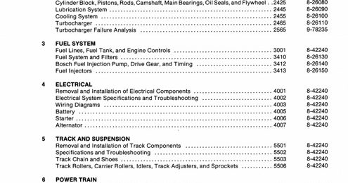 Case 880D Excavator Service Repair Manual