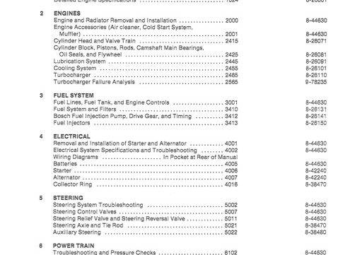 Case 1085B, 1086B Excavator Service Manual