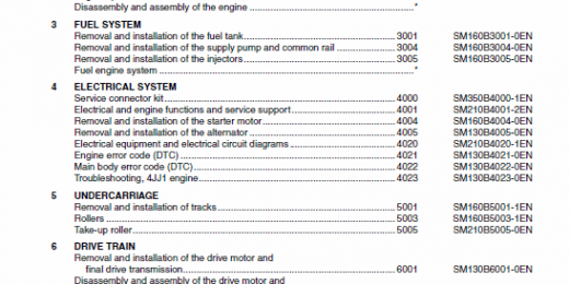 Case CX160B, CX180B Crawler Excavator Service Manual