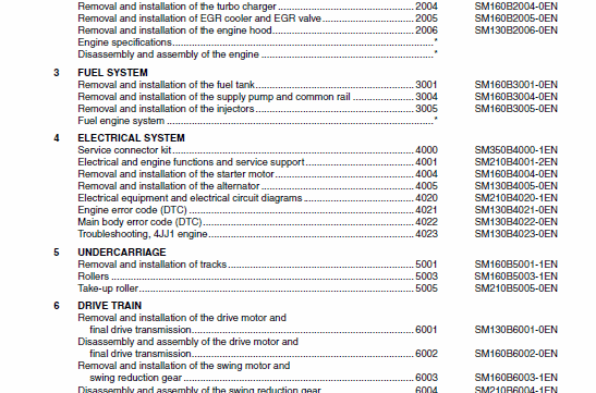 Case CX160B, CX180B Crawler Excavator Service Manual